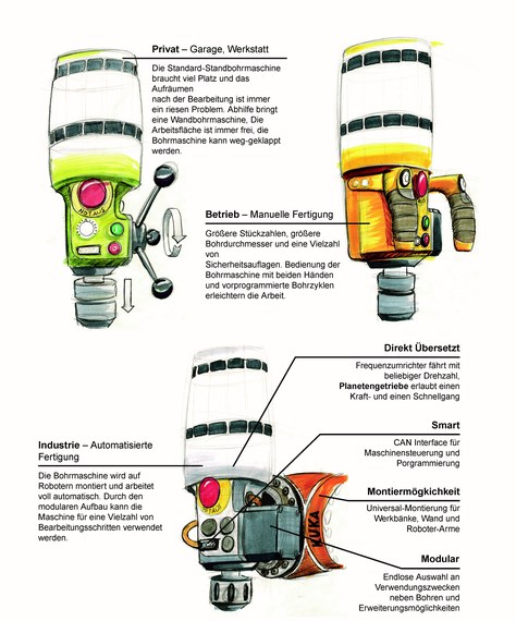 Bohrmaschine.jpg